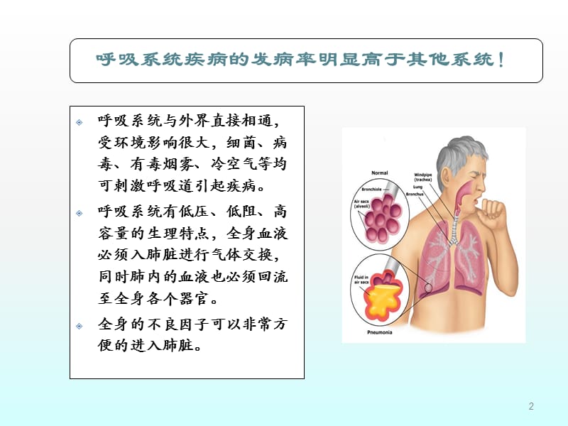 儿科呼吸系统疾病诊疗及护理进展ppt课件_第2页