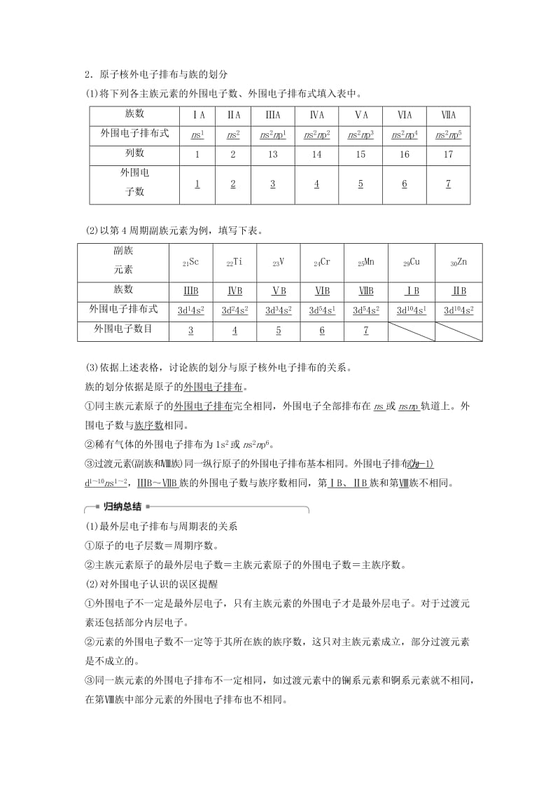 2018-2019版高中化学 专题2 原子结构与元素的性质 第二单元 元素性质的递变规律 第1课时学案 苏教版选修3.docx_第2页