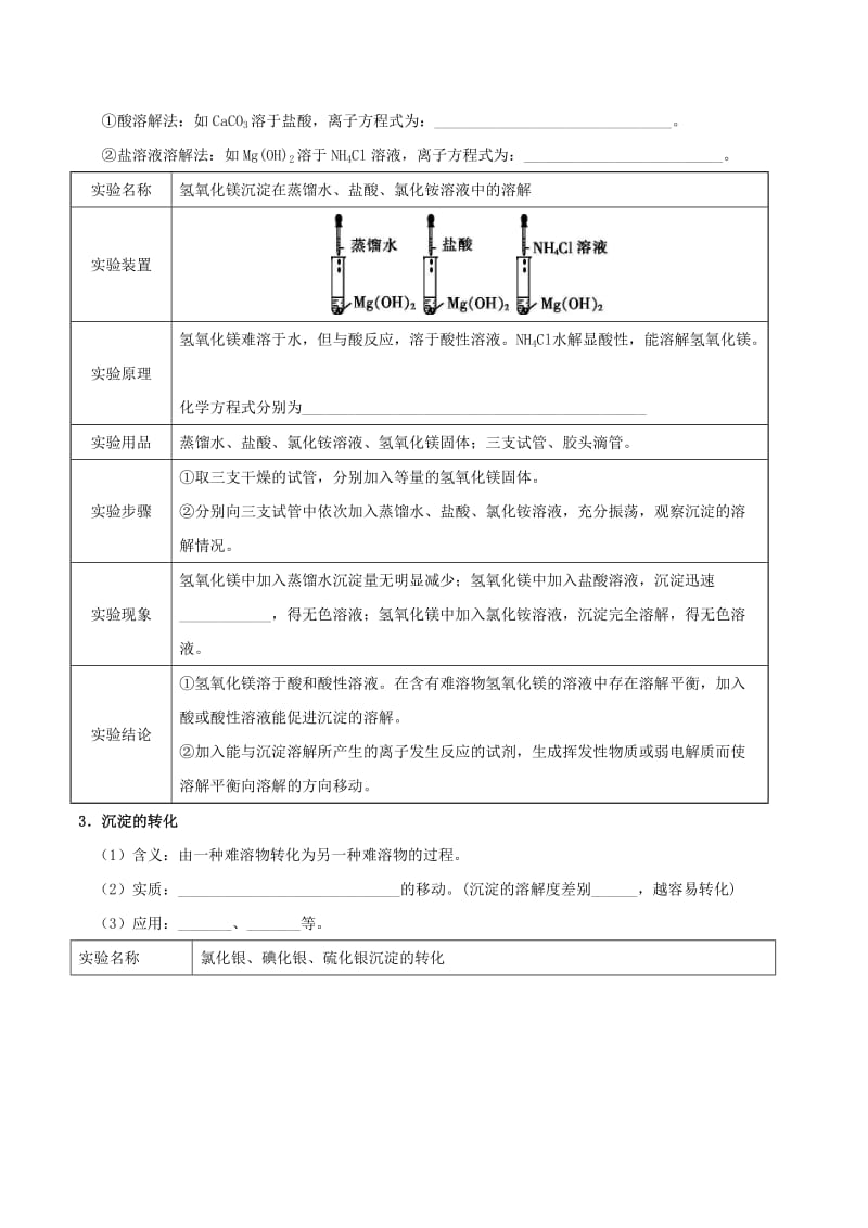 2018-2019学年高中化学 第03章 水溶液中的离子平衡 专题3.4 难溶电解质的溶解平衡试题 新人教版选修4.doc_第2页