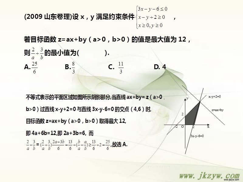 2010届数学高考汇编课件：不等式ppt.ppt_第3页