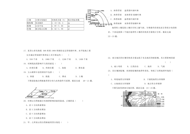 2018-2019学年高中地理 第五单元 自然地理环境的整体性与差异性单元测试（一）新人教版必修1.doc_第3页