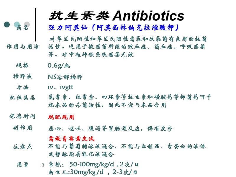 儿科常用药物的使用ppt课件_第3页