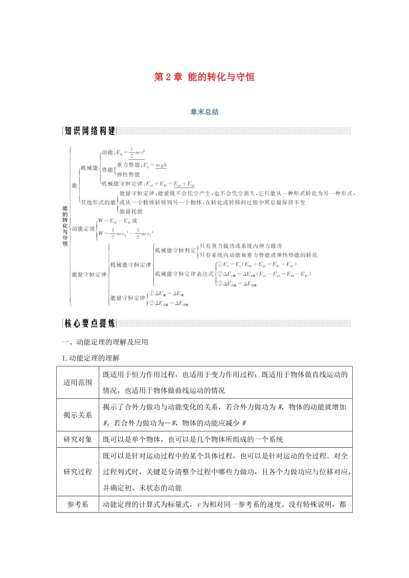 2018-2019学年高中物理 第2章 能的转化与守恒章末总结学案 鲁科版必修2.doc_第1页