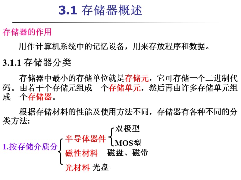 《计算机组成原理》PPT课件.ppt_第3页