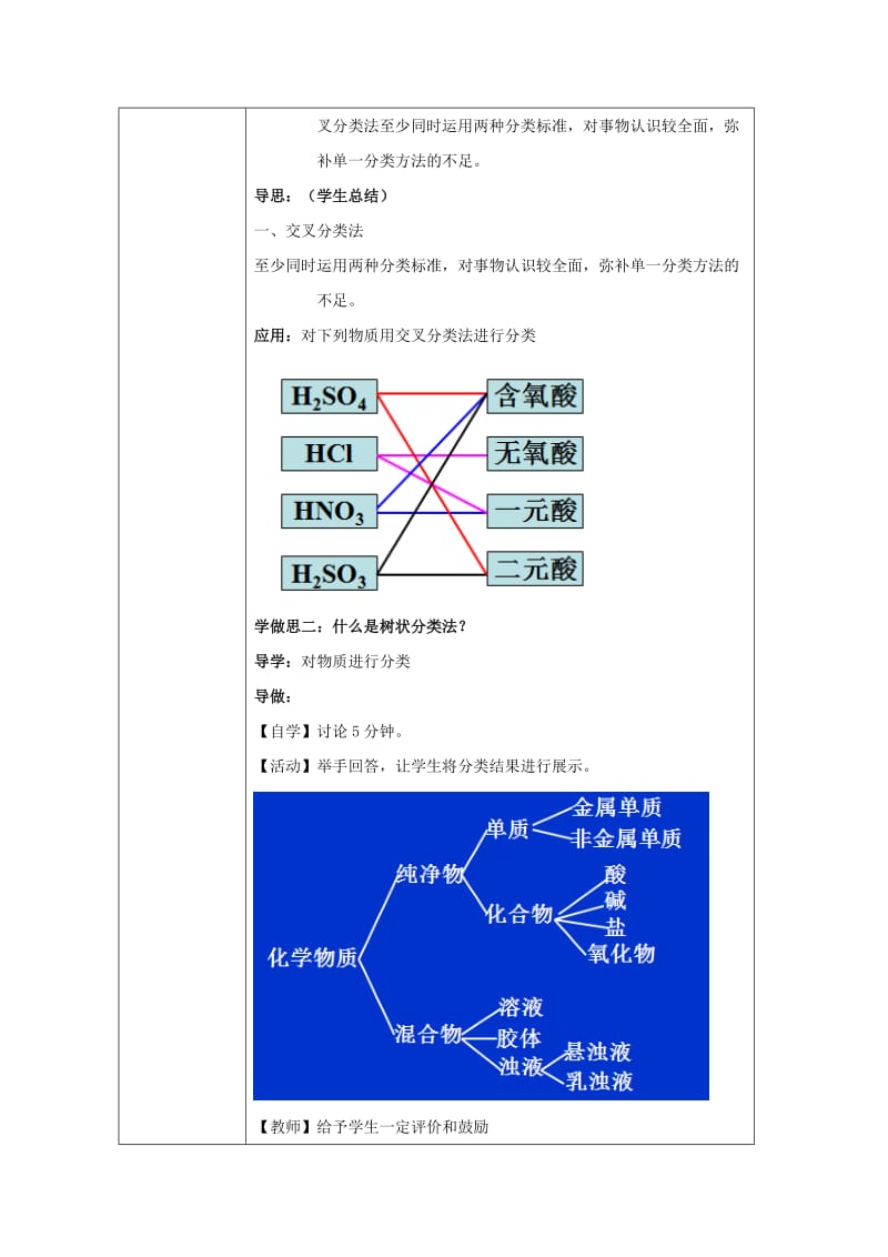 2018-2019学年高中化学 第2章 化学物质及其变化 第1节 物质的分类 第1课时教案 新人教版必修1.doc_第2页