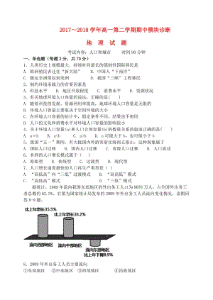 山西省山西大學(xué)附屬中學(xué)2017-2018學(xué)年高一地理下學(xué)期期中試題.doc