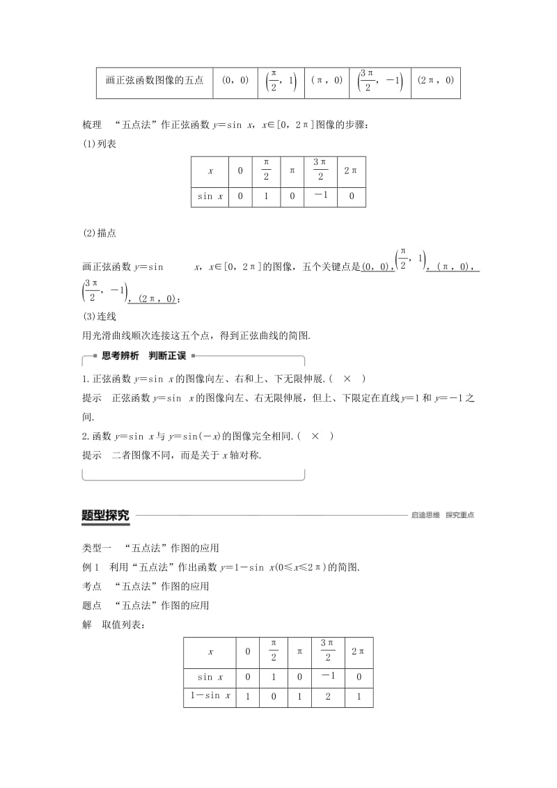 2018-2019学年高中数学 第一章 三角函数 5.1 正弦函数的图像学案 北师大版必修4.doc_第2页