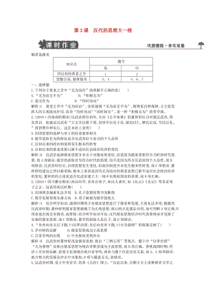 2018-2019學(xué)年度高中歷史 第一單元 中國古代思想寶庫 第3課 漢代的思想大一統(tǒng)練習(xí) 岳麓版必修3.doc