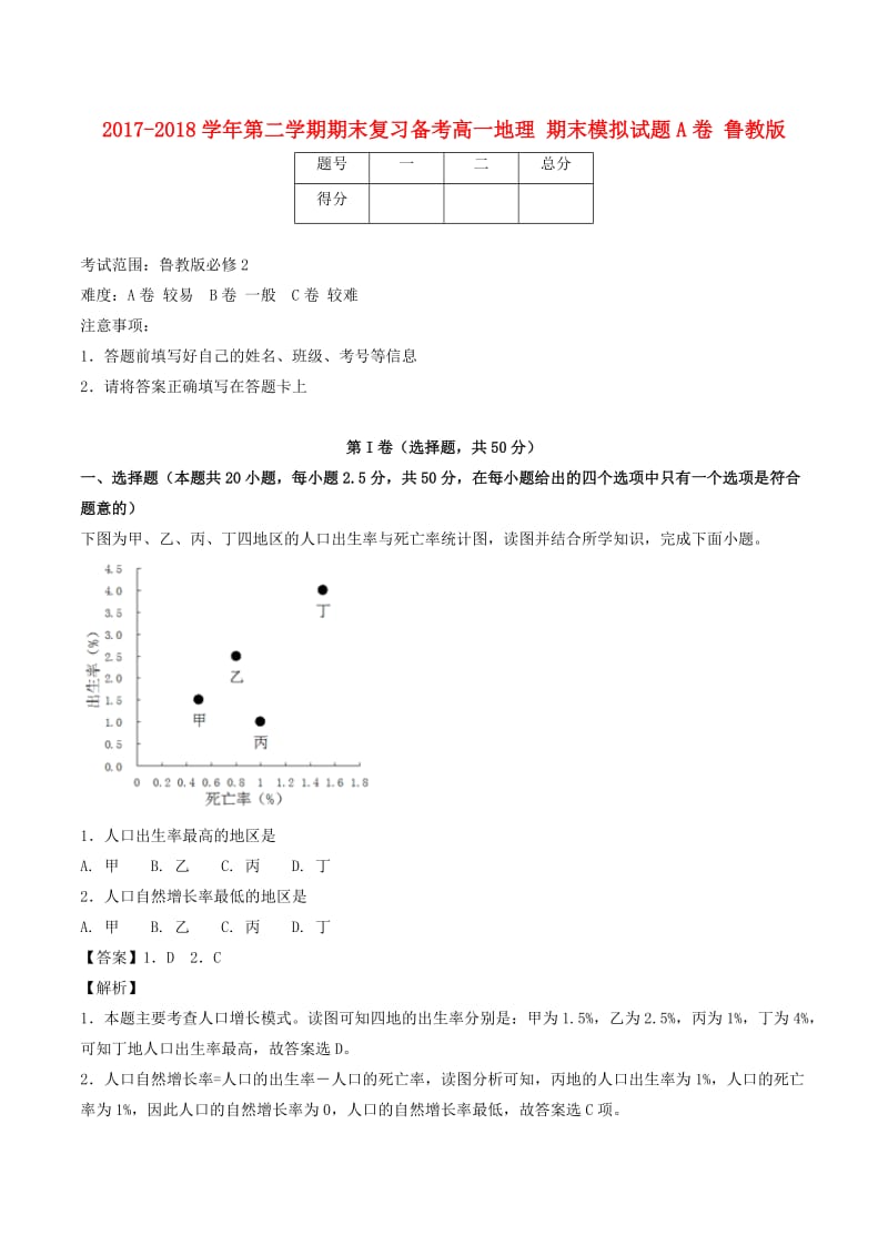 2017-2018学年高一地理下学期期末复习备考之精准复习模拟题A卷鲁教版必修2 .doc_第1页