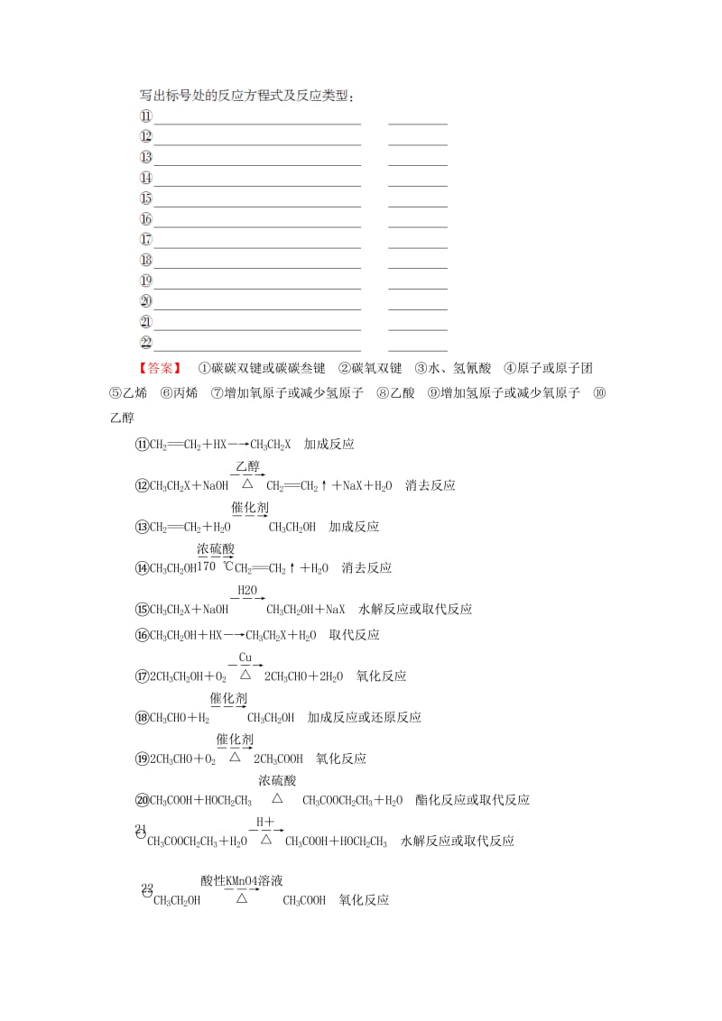 2018-2019学年高中化学 第二章 官能团与有机化学反应 烃的衍生物章末知识网络构建学案 鲁科版选修5.doc_第3页