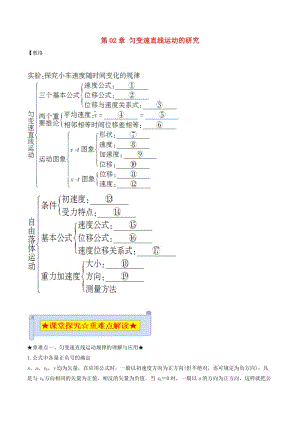 2018-2019學(xué)年高中物理 第02章 勻變速直線運(yùn)動(dòng)的研究章末總結(jié)教案 新人教版必修1.doc