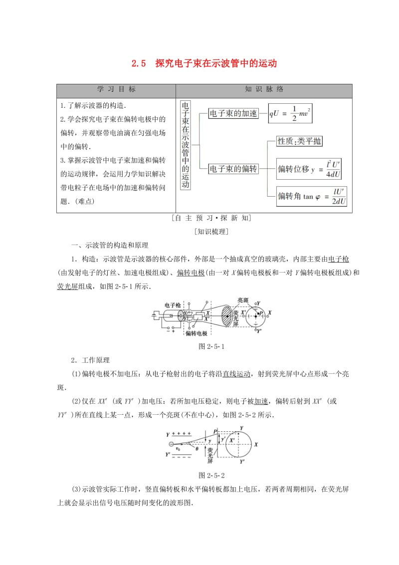 2018-2019学年高中物理 第2章 电场与示波器 2.5 探究电子束在示波管中的运动学案 沪科版选修3-1.doc_第1页