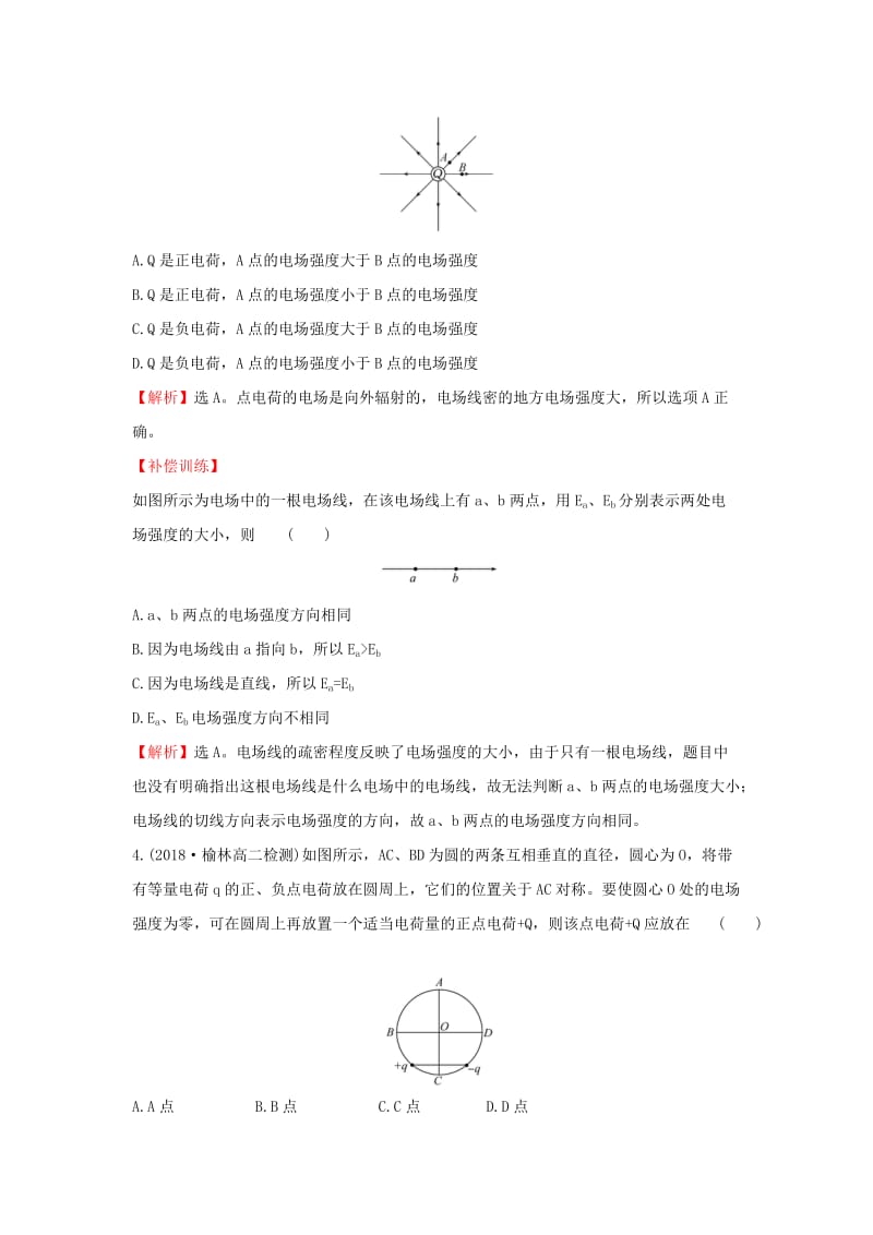 2018-2019学年高中物理 第一章 静电场 课时提升作业三 1.3 电场强度 新人教版选修3-1.doc_第2页