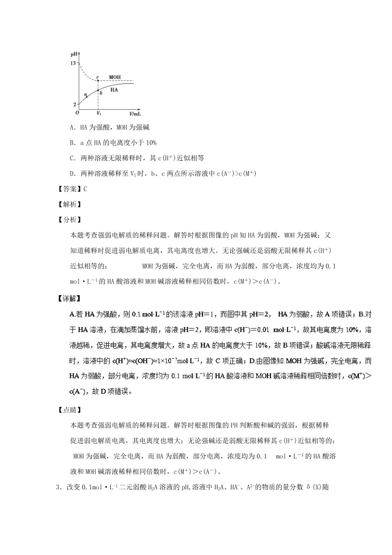 2018-2019学年高中化学 主题15 电解质溶液中图像问题补差试题 新人教版选修4.doc_第2页