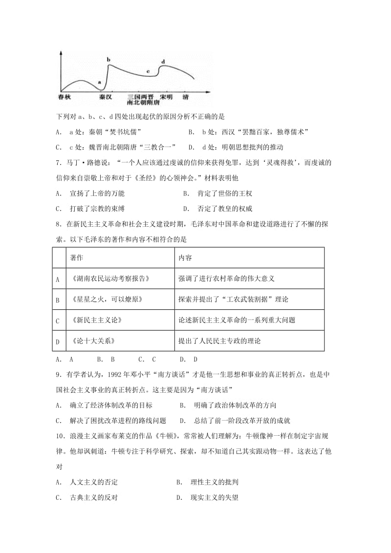 宁夏青铜峡市高级中学2018-2019学年高二历史上学期期中试题.doc_第2页