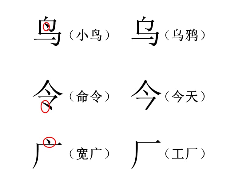 一年级下语文园地六.ppt_第3页