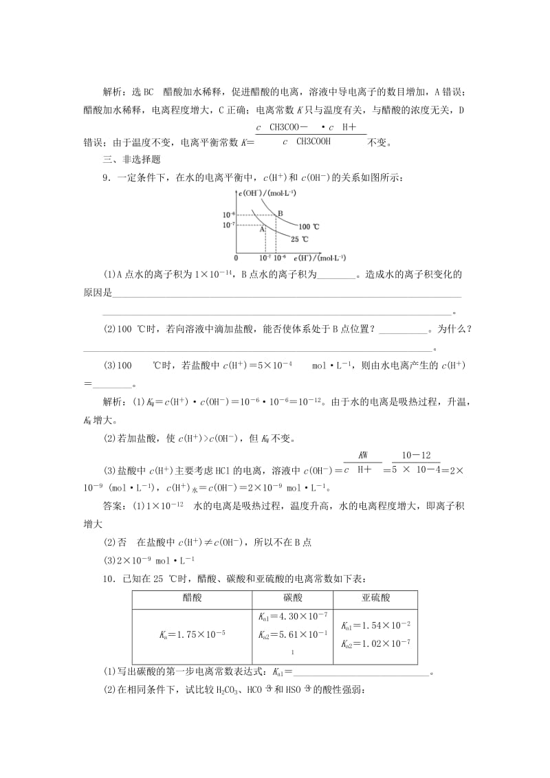 2017-2018学年高中化学 课时跟踪检测（十七）弱电解质的电离平衡 常见的弱电解质 苏教版选修4.doc_第3页