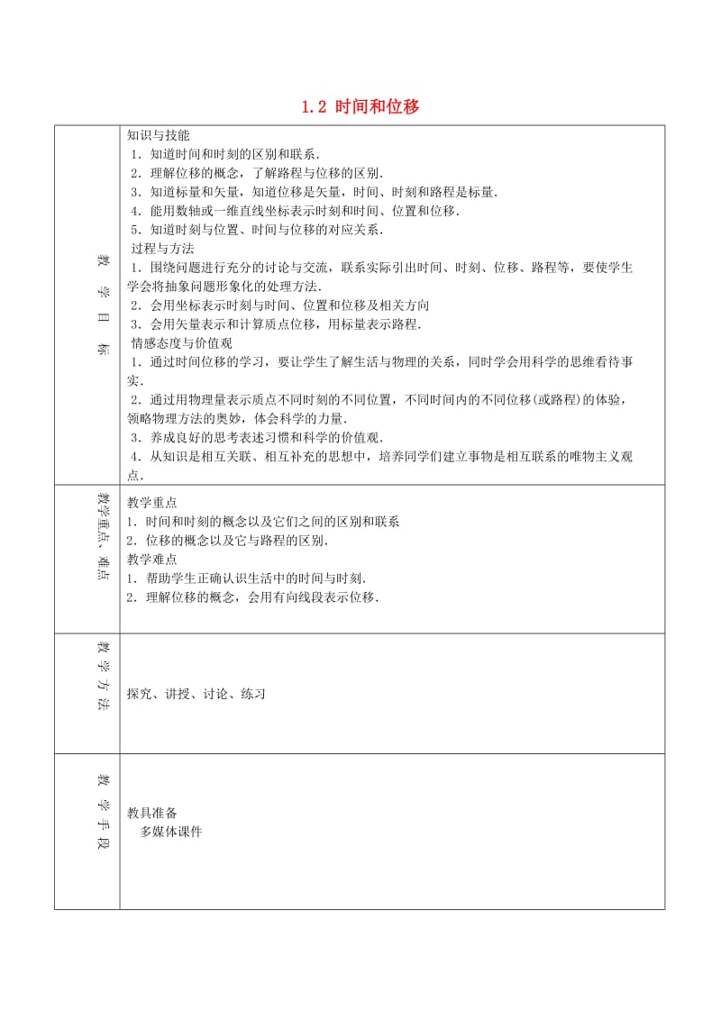 2018-2019学年高中物理 第1章 1.2 时间和位移教案 新人教版必修1.doc_第1页