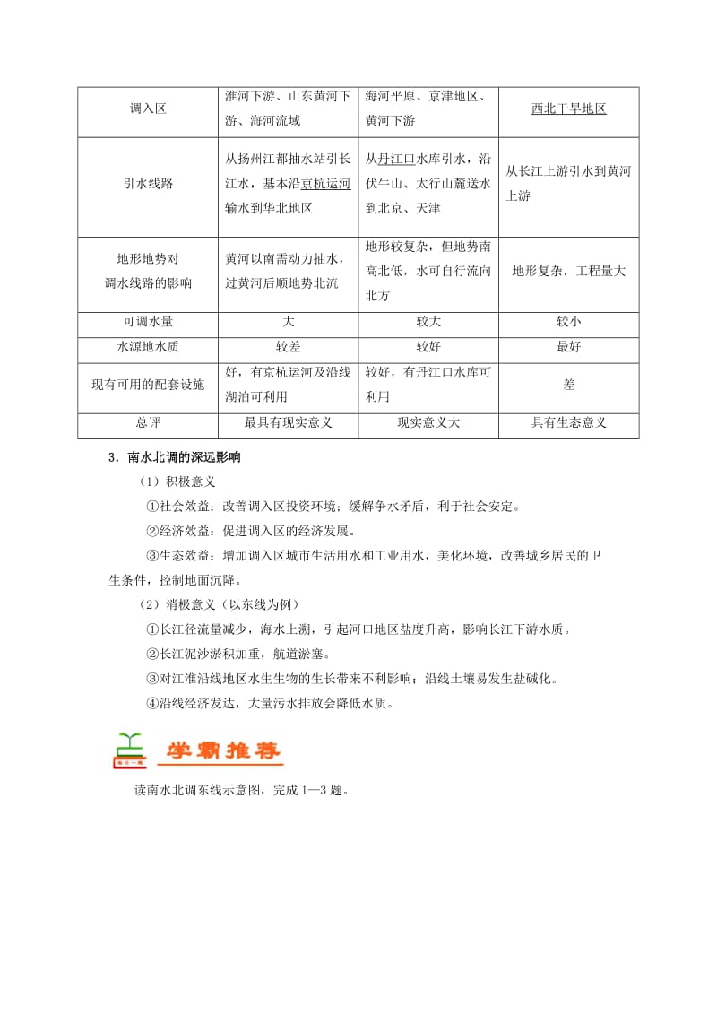 2018-2019学年高中地理 每日一题 南水北调（含解析）新人教版必修3.doc_第3页