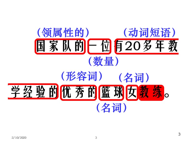 多重状语多重定语排序ppt课件_第3页