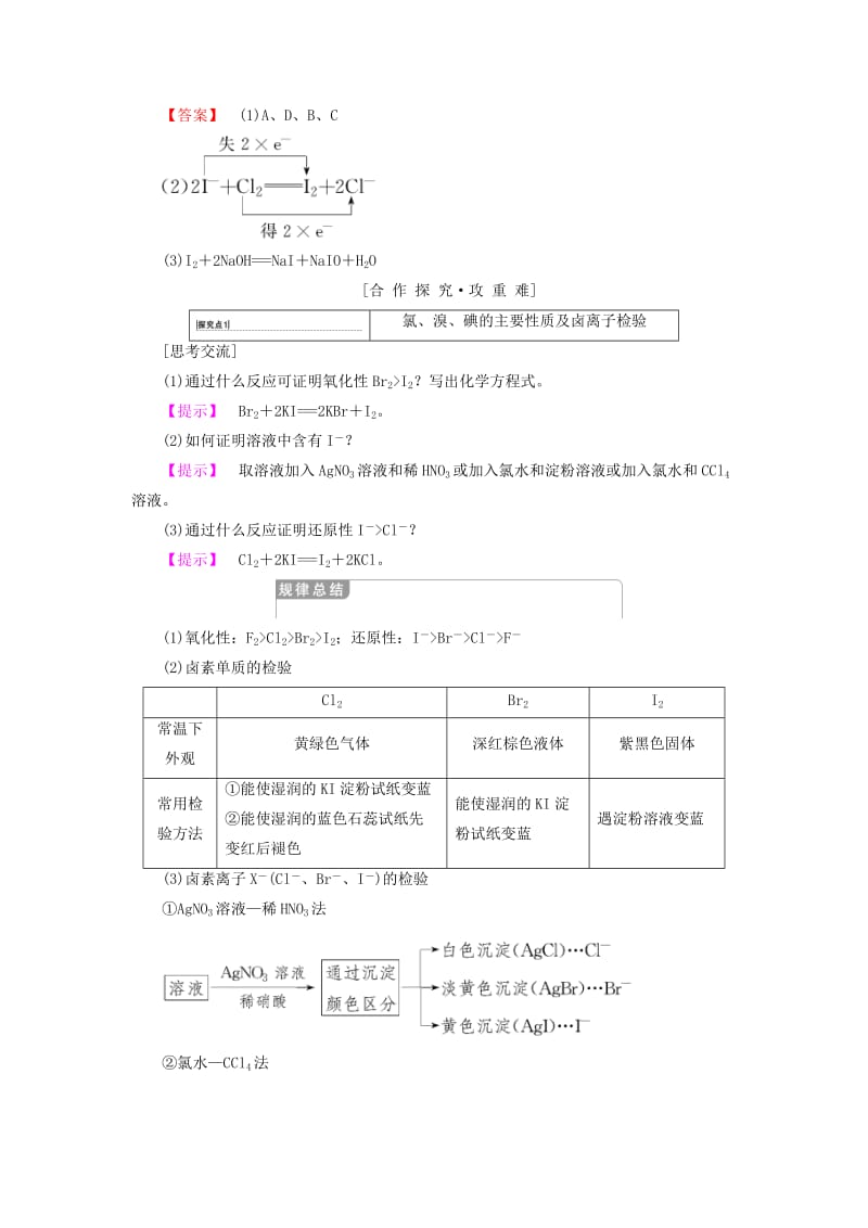 2018-2019学年高中化学 专题2 从海水中获得的化学物质 第1单元 氯、溴、碘及其化合物 第3课时 溴、碘的提取学案 苏教版必修1.doc_第3页