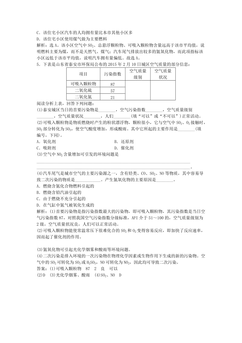 2018-2019学年高中化学 主题1 呵护生存环境 课题1 关注空气质量作业3 鲁科版必修1.doc_第2页