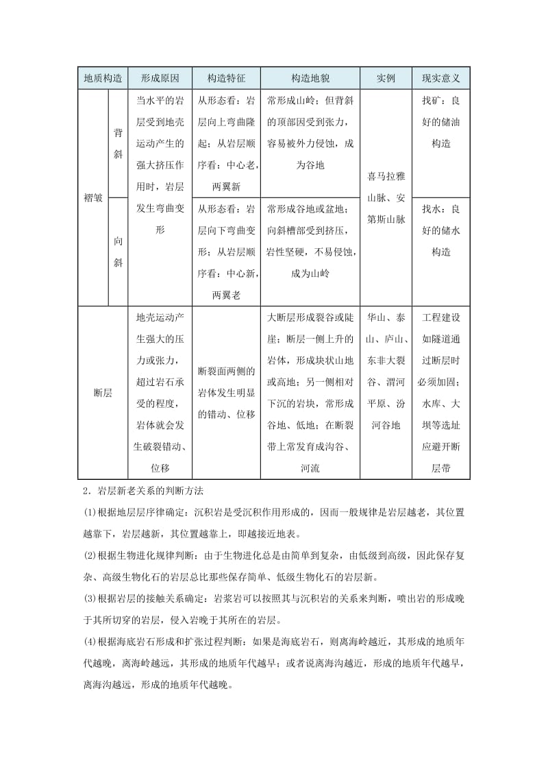 2018-2019学年高中地理 每日一题 周末培优2（含解析）新人教版必修1.doc_第2页