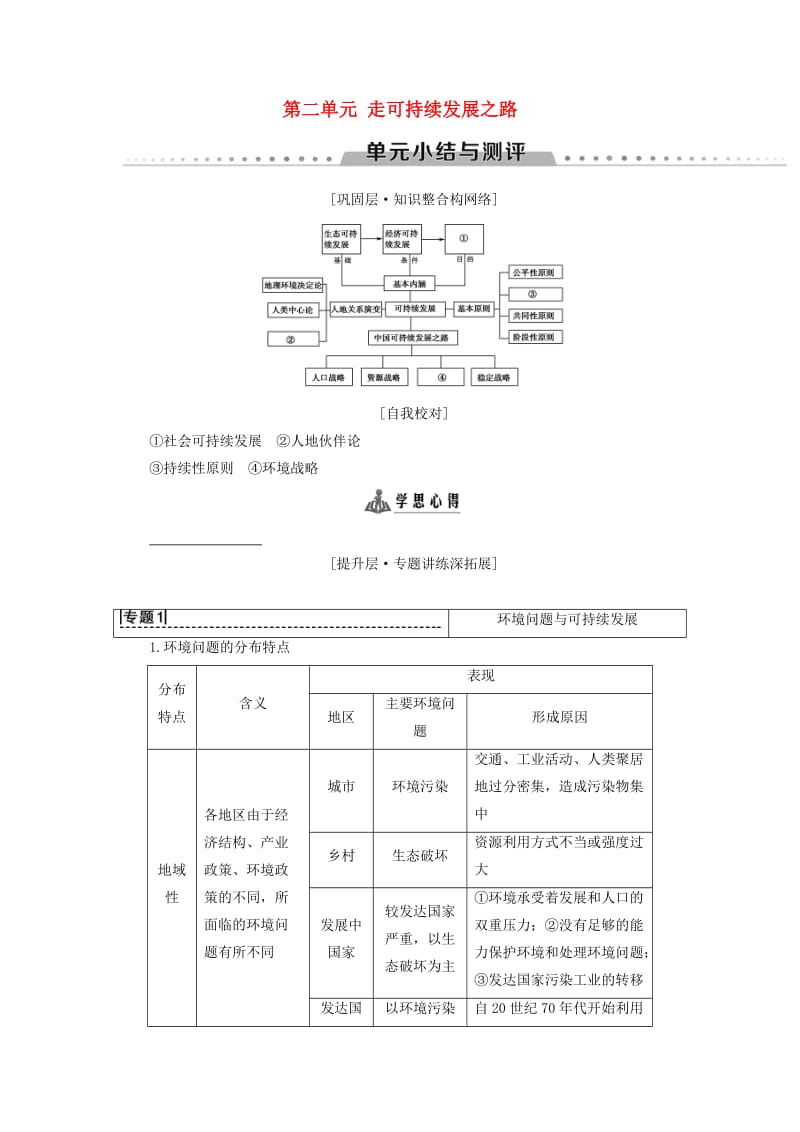 2018-2019学年高中地理 第二单元 走可持续发展之路单元小结与测评学案 鲁教版必修3.doc_第1页