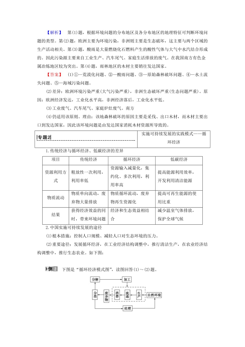 2018-2019学年高中地理 第二单元 走可持续发展之路单元小结与测评学案 鲁教版必修3.doc_第3页