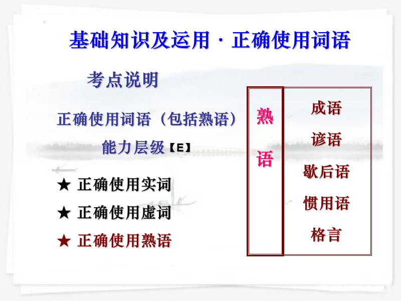 《词语辨析-熟语》PPT课件.ppt_第1页