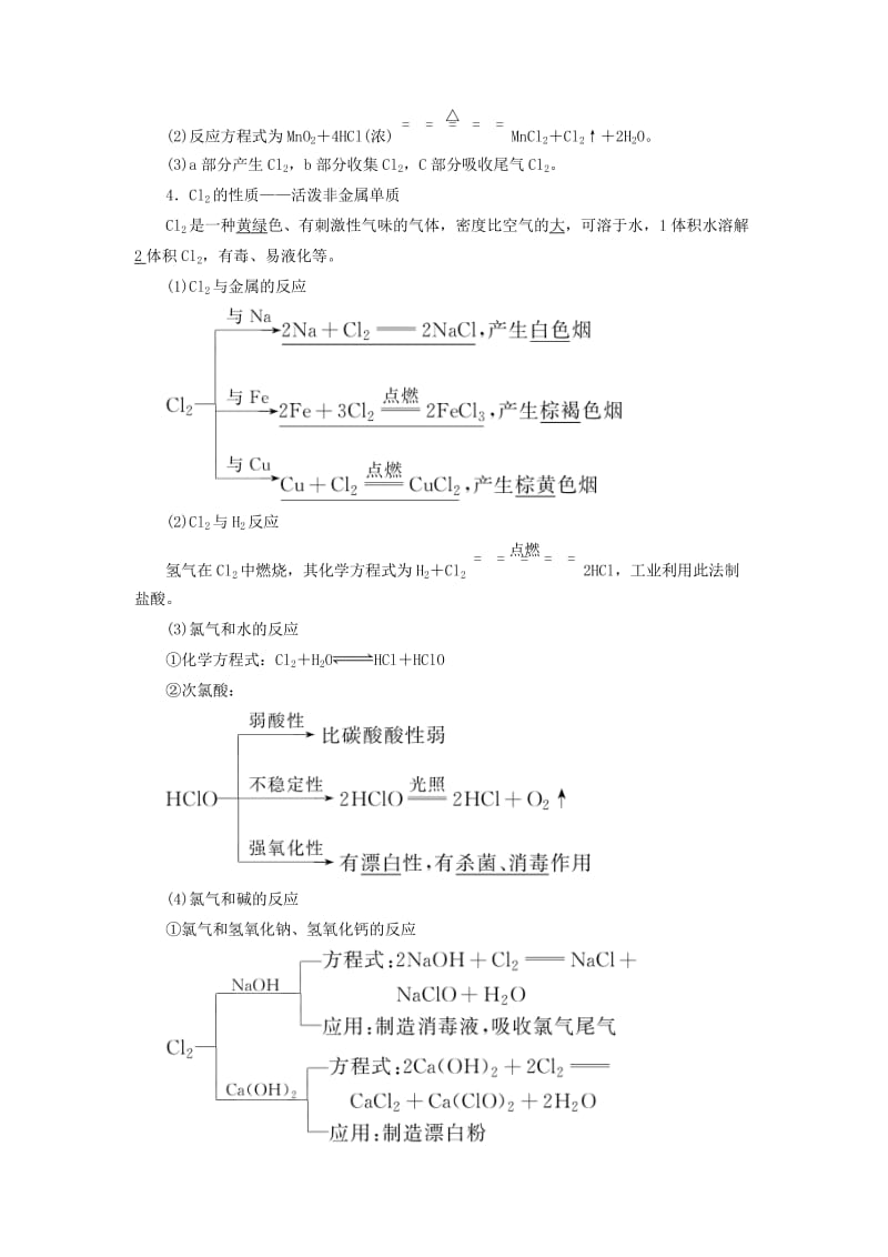 2018-2019学年高中化学专题2从海水中获得的化学物质第1单元氯溴碘及其化合物第1课时氯气的生产原理及其性质学案苏教版必修1 .doc_第2页