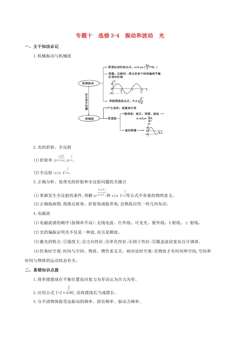 2019高考物理二轮复习 专题十 选修3-4 振动和波动 光学案.docx_第1页