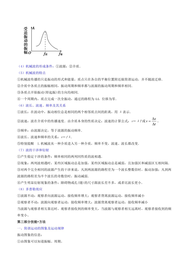 2019年高考物理备考 中等生百日捷进提升系列 专题16 机械振动和机械波（含解析）.docx_第2页