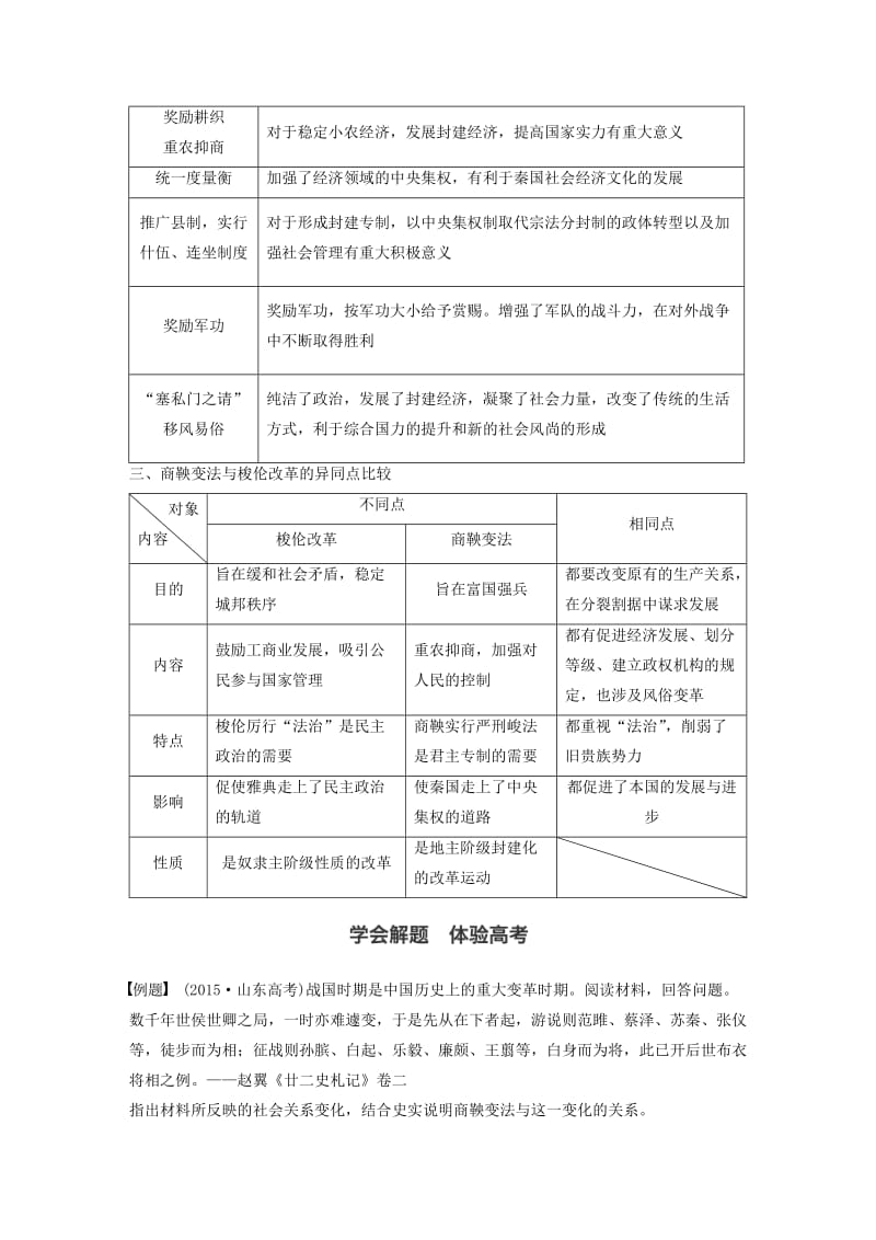 2017-2018学年高中历史 专题二 商鞅变法专题学习总结学案 人民版选修1 .doc_第2页