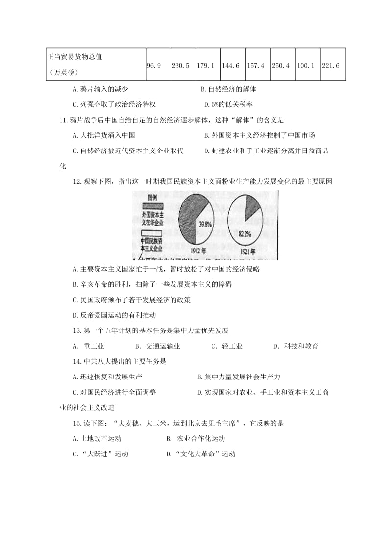 陕西省咸阳百灵中学2017-2018学年高一历史下学期期中试题.doc_第2页