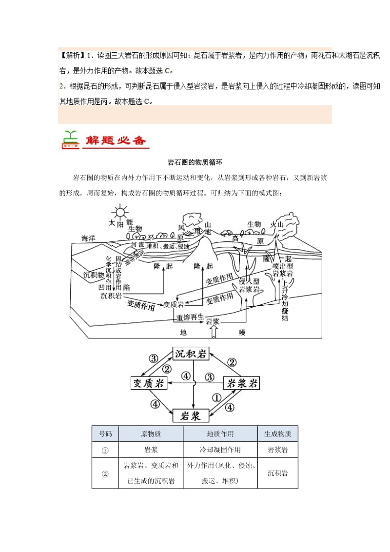 2018-2019学年高中地理 每日一题 岩石圈的物质循环（含解析）新人教版必修1.doc_第2页