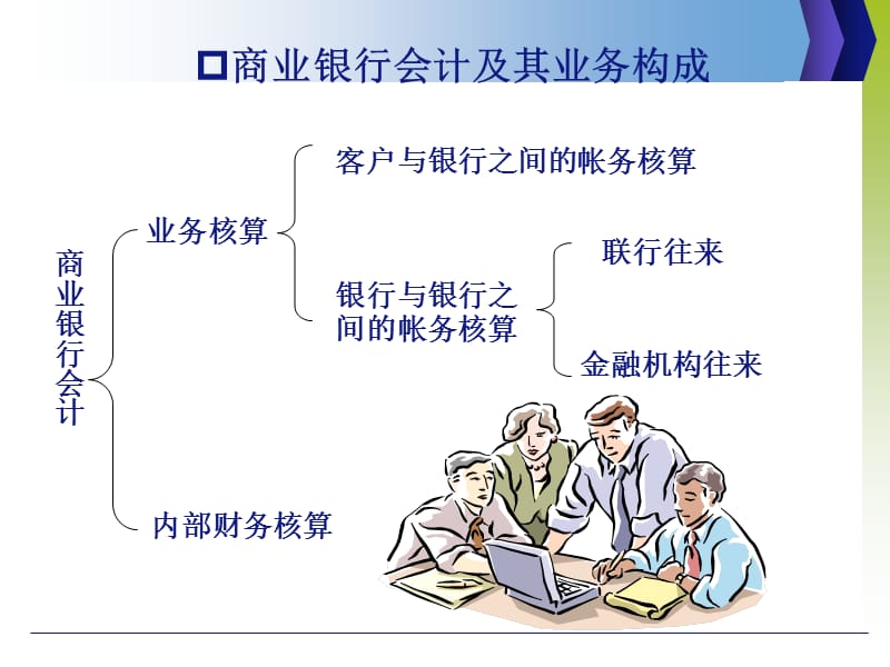 《次课资产业务核算》PPT课件.ppt_第1页