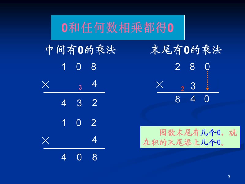 多位数乘一位数ppt课件_第3页