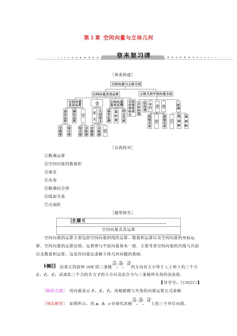 2018-2019学年高中数学 第3章 空间向量与立体几何章末复习课学案 苏教版选修2-1.doc_第1页