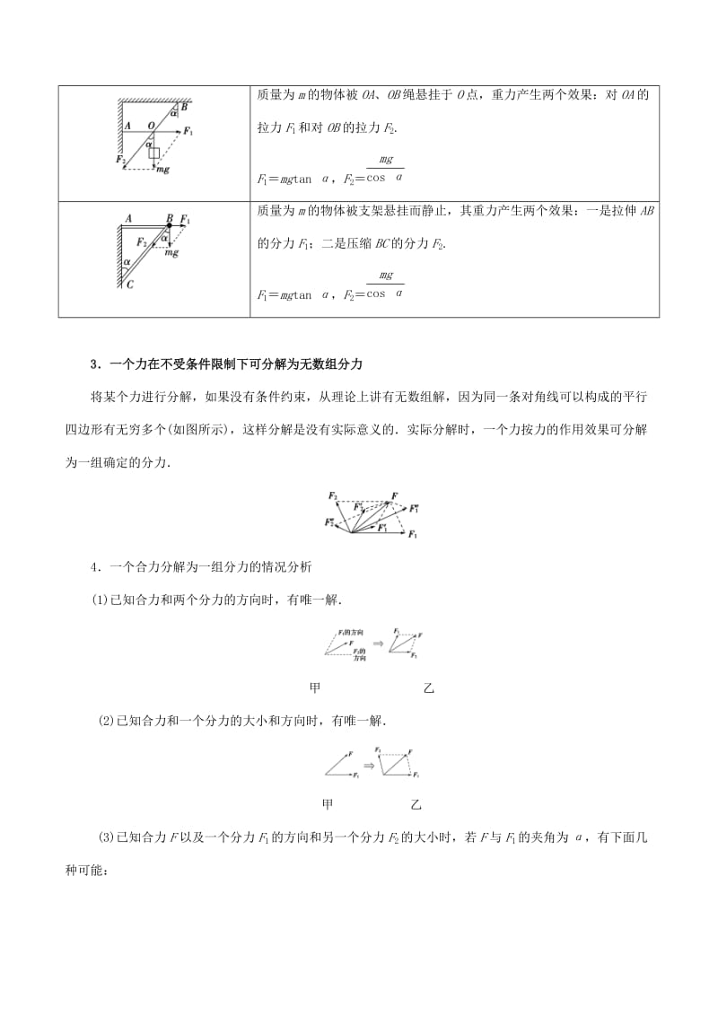 2018-2019学年高中物理同步重难讲练之相互作用 专题07 力的分解及分解法则学案 新人教版必修1.doc_第2页