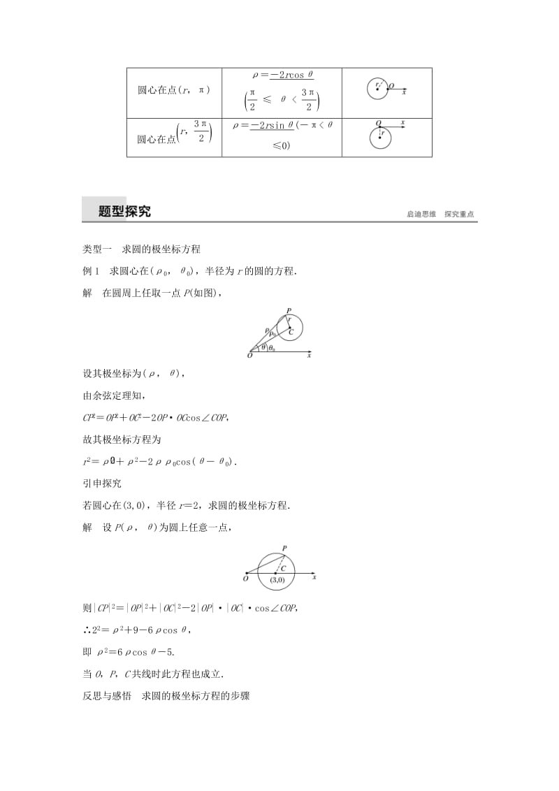 2018-2019学年高中数学第一讲坐标系三第一课时圆的极坐标方程学案新人教A版选修.docx_第2页