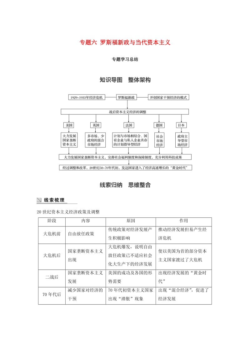 2017-2018学年高中历史 专题六 罗斯福新政与当代资本主义专题学习总结学案 人民版必修2.doc_第1页