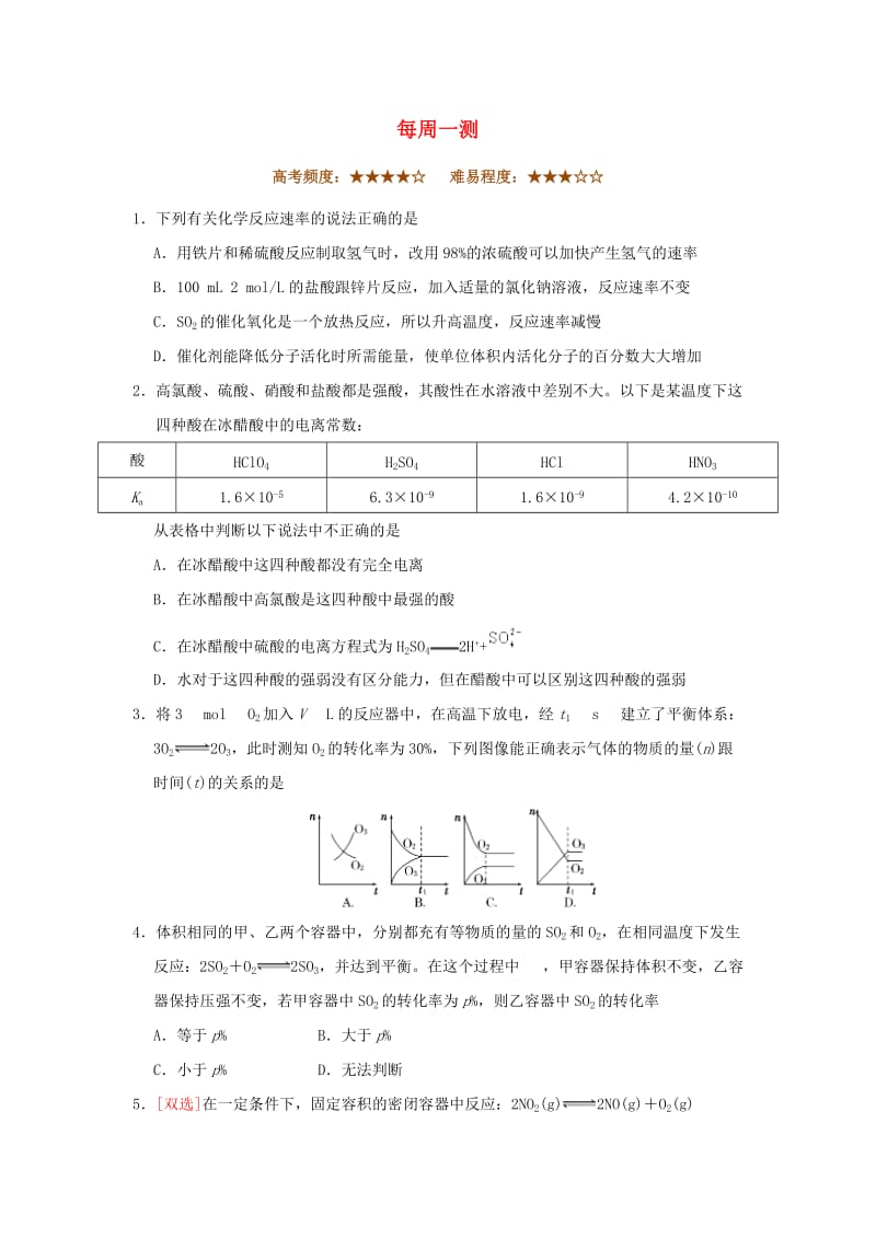 2018-2019学年高中化学（期中复习备考）每日一题 每周一测2（含解析）新人教版选修4.doc_第1页