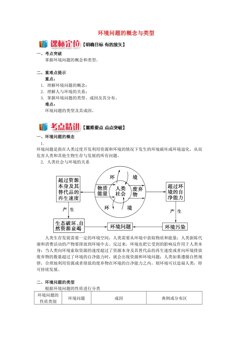 2018-2019学年高中地理第四章人类与地理环境的协调发展第一节人类面临的主要环境问题1环境问题的概念与类型学案湘教版必修2 .doc_第1页