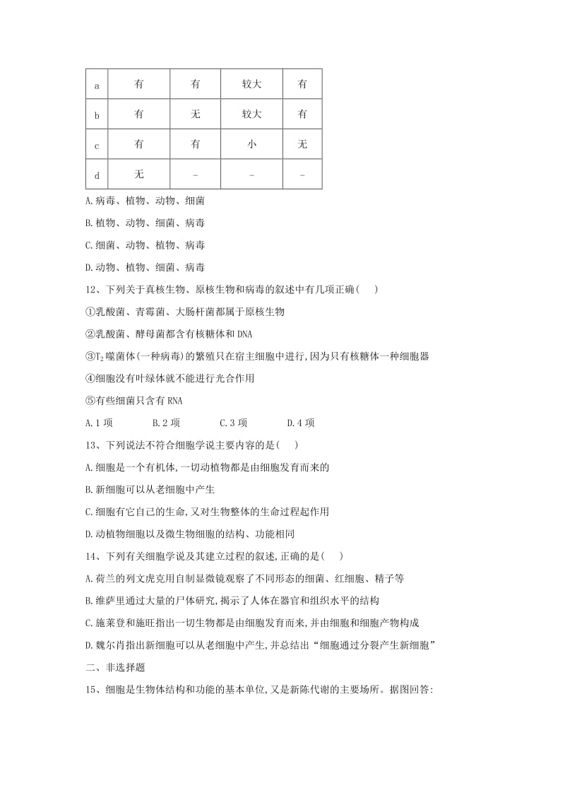 2018-2019学年高一生物 寒假作业（2）细胞的多样性和统一性 新人教版.doc_第3页