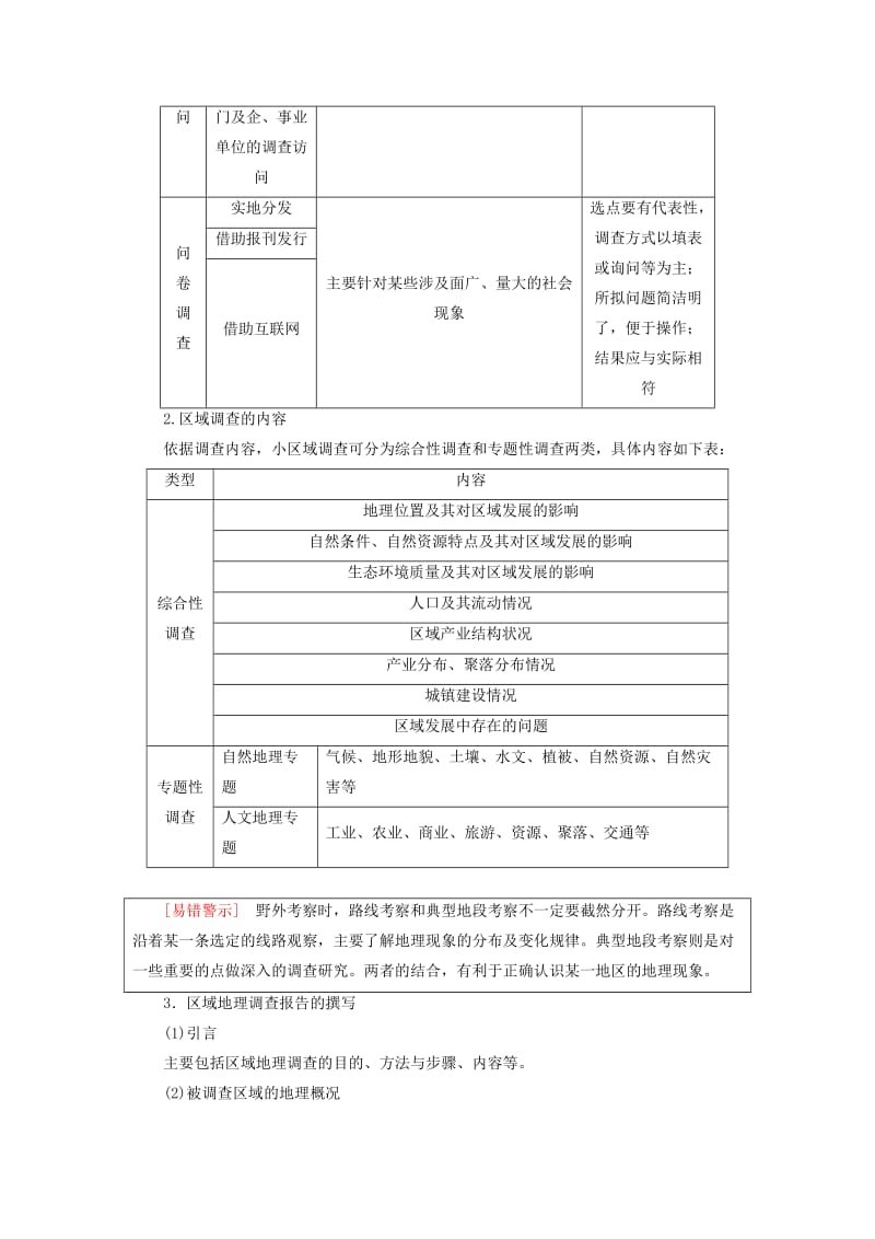 2018-2019学年高中地理 第二单元 走可持续发展之路 单元活动 学会小区域调查学案 鲁教版必修3.doc_第3页