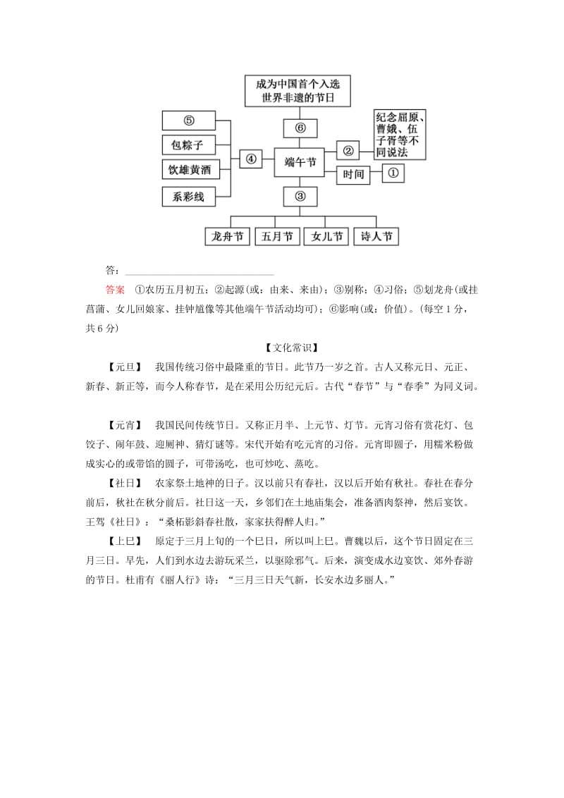 2019年高考语文总复习 小题练透10（含解析）.docx_第3页