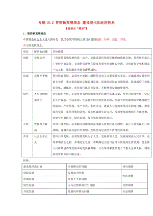 2018-2019學年高中政治 專題10.2 貫徹新發(fā)展理念 建設現代化經濟體系（講）（提升版）新人教版必修1.doc