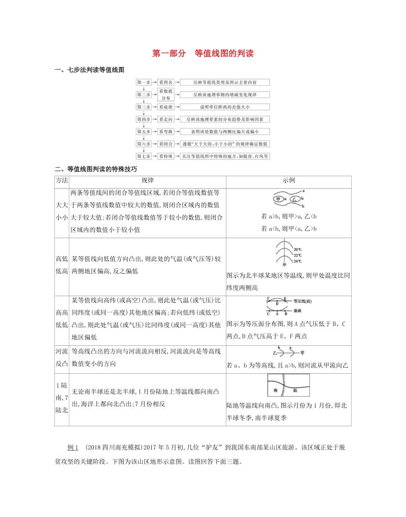 2019高考地理二轮复习七类核心图表必“读”：第一部分等值线图的判读学案.docx_第1页