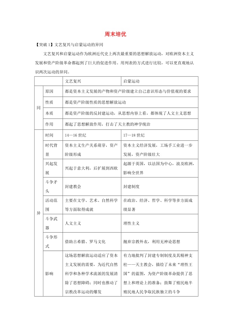 2018-2019学年高中数学 每日一题 周末培优4（含解析）新人教版必修3.doc_第1页